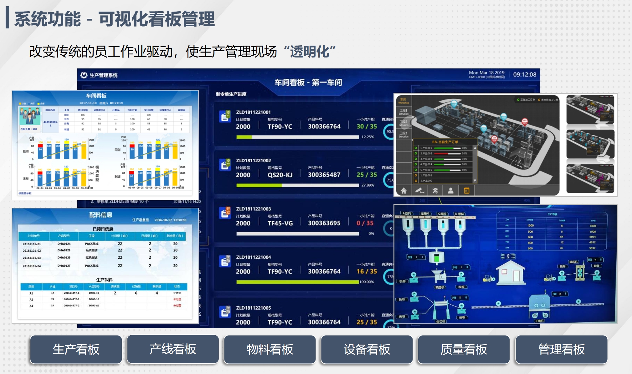 MES制造执行系统解决方案